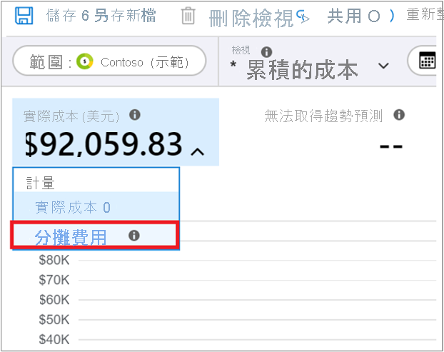 Screenshot showing Amortized cost selection.