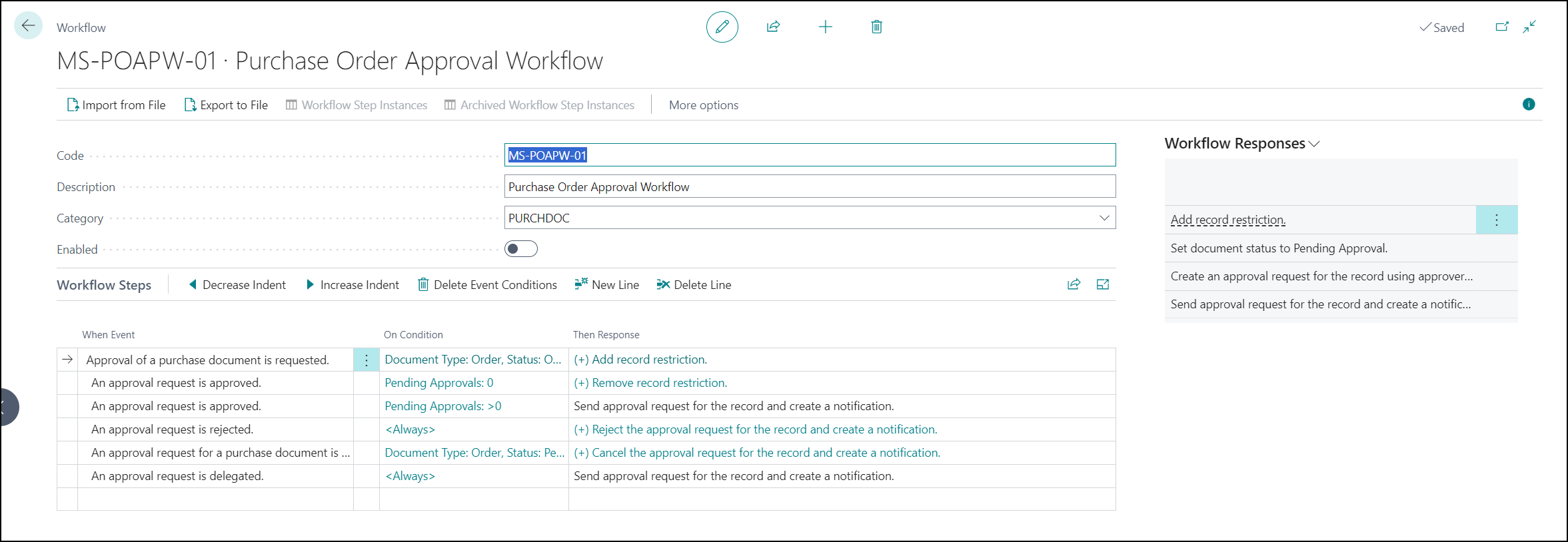 Screenshot of the purchase order approval workflow.