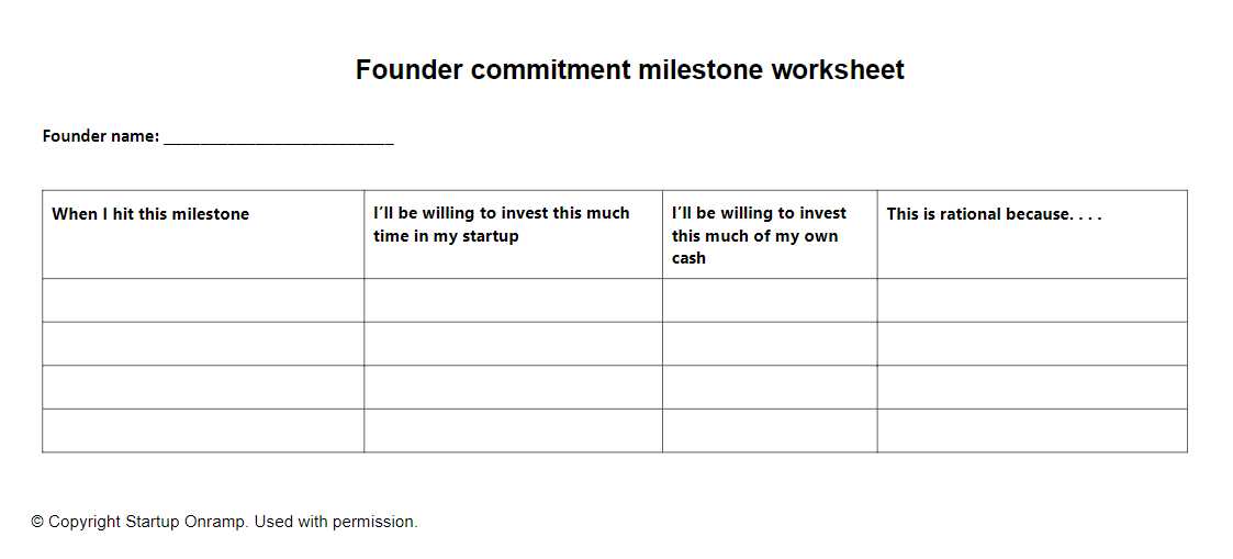 Screenshot of a worksheet that outlines the time and cash that are available for investing in milestones.