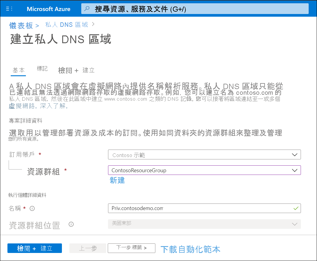 A screenshot of the Create Private DNS zone page in the Azure portal. The administrator has selected the ContosoResourceGroup and entered the Name of Priv.contosodemo.com.