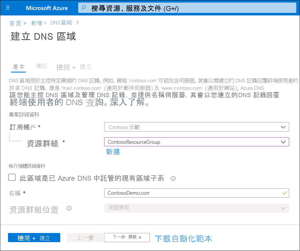 A screenshot of the Create DNS zone page in the Azure portal. The administrator has entered the name ContosoDemo.com and is adding the zone to the ContosoResourceGroup..
