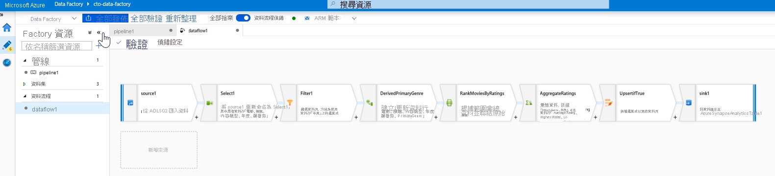 Completed Mapping Data Flow in Azure Data Factory