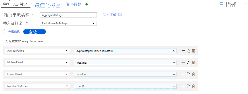 Configuring the Aggregate Transformation to a Mapping Data Flow in Azure Data Factory