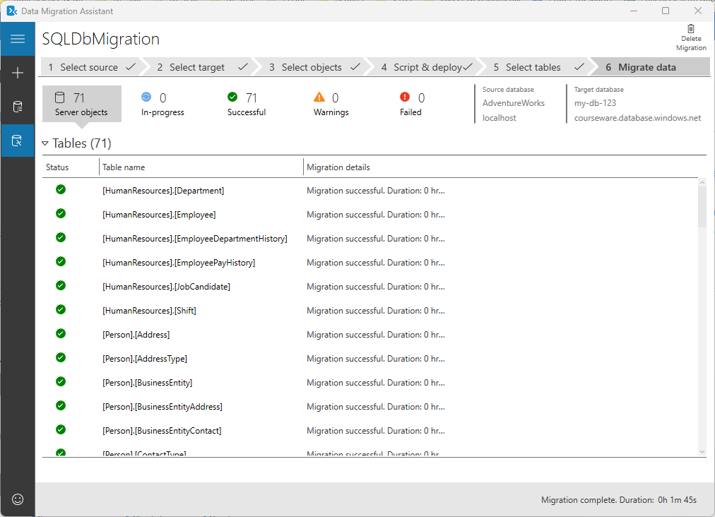 螢幕擷取畫面顯示在 Data Migration Assistant 上的移轉結果。