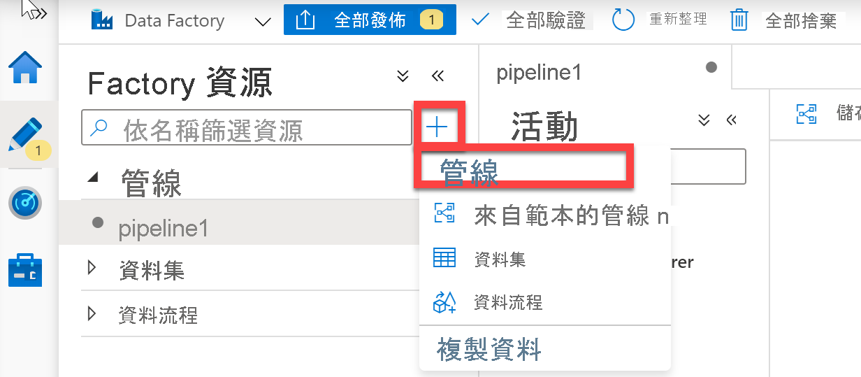 Screenshot that shows Factory Resources under the Data Factory tab. The plus symbol is selected, exposing Pipeline, both are highlighted.