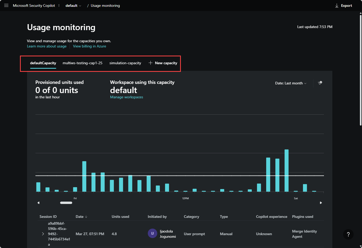 顯示使用方式監視儀表板的螢幕擷取畫面。