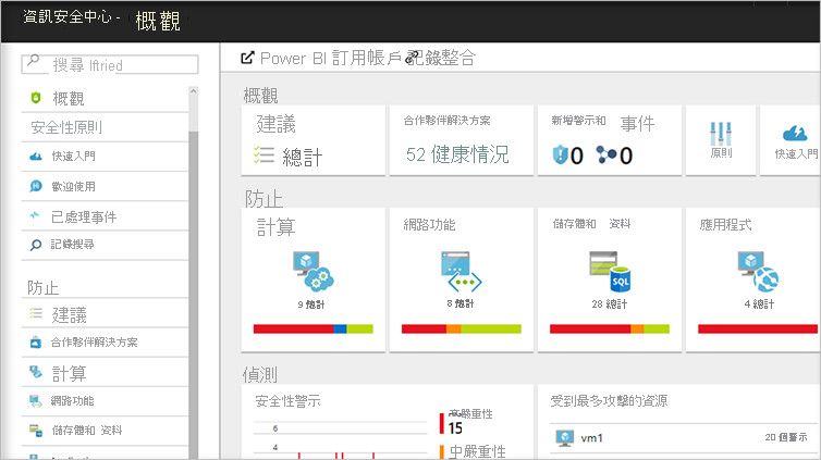Screenshot of Azure Security Center