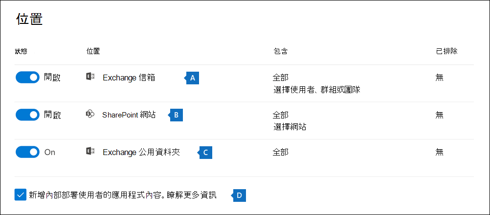 顯示 [新增搜尋精靈] 中 [位置] 頁面的螢幕擷取畫面，其中的三個位置已加上醒目提示。