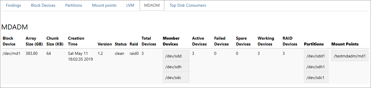 MDADM 索引標籤的螢幕快照。