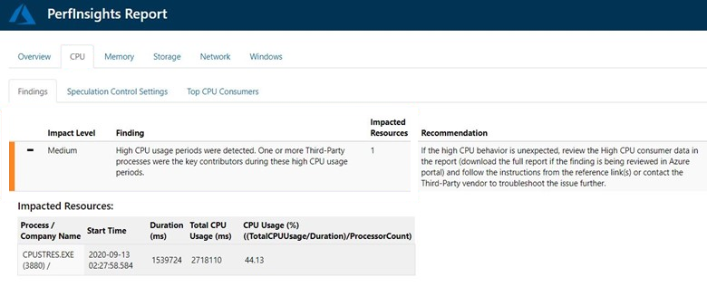 [PerfInsights 報告] 頁面 CPU 部分中 [結果] 索引卷標的螢幕快照。在此範例中，影響層級為 [中]。