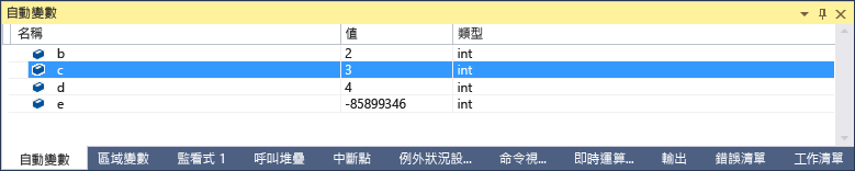 [自動變數] 視窗的螢幕擷取畫面，其中值為 3 的 int c 的行反白顯示。