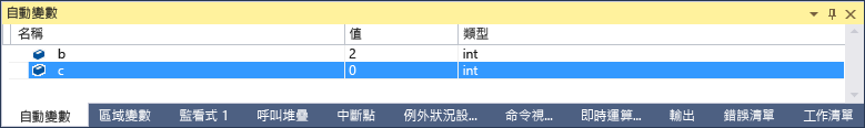 [自動變數] 視窗的螢幕擷取畫面，其中 c 的值設定為 0。