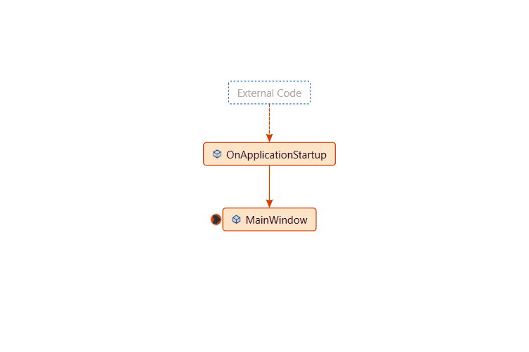 在Code Map上顯示呼叫堆疊，