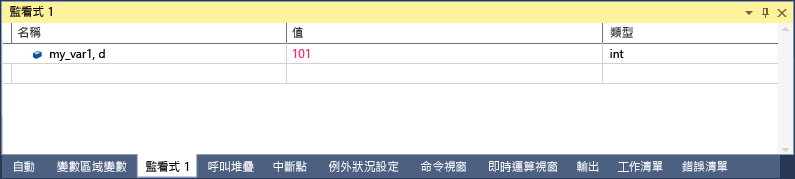 Screenshot of the Visual Studio Watch window with one line that shows my_var1, d with a value of 101 and a type of int.