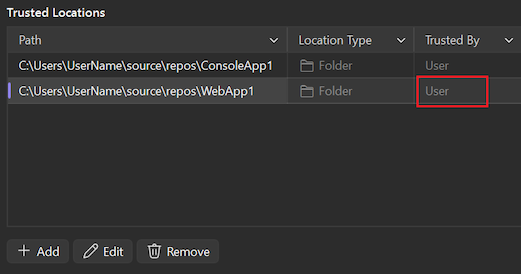 截圖顯示一個資料夾加入了「受信任地點」清單，並設定為「使用者信任」。