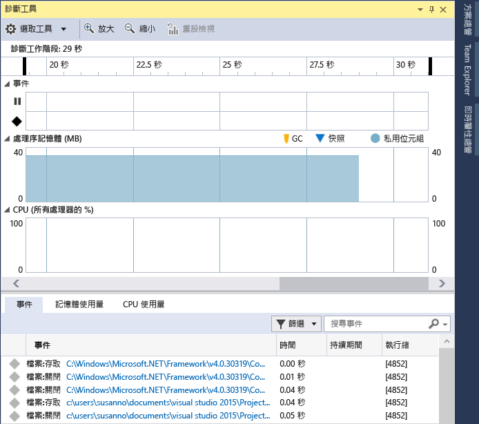 Visual Studio 調試程式中 [診斷工具] 視窗的螢幕快照，其中顯示記憶體和 CPU 使用量的事件時程表和圖表。