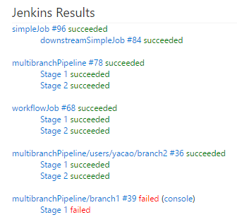 Improved Jenkins integration