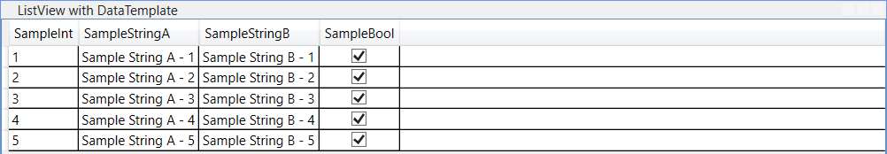 Sample data enabled on a data grid Screenshot that shows sample data on a data grid.