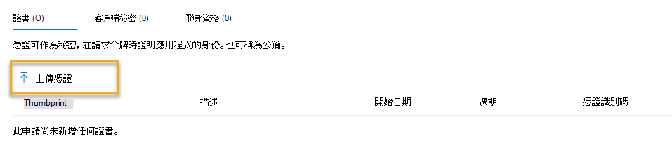 截圖顯示如何上傳憑證。