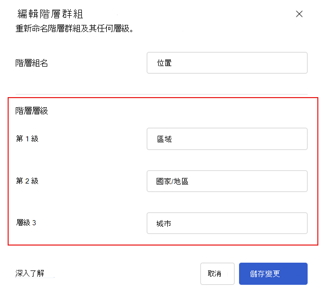 Viva Glint 對話框的截圖，用來編輯階層層級名稱。