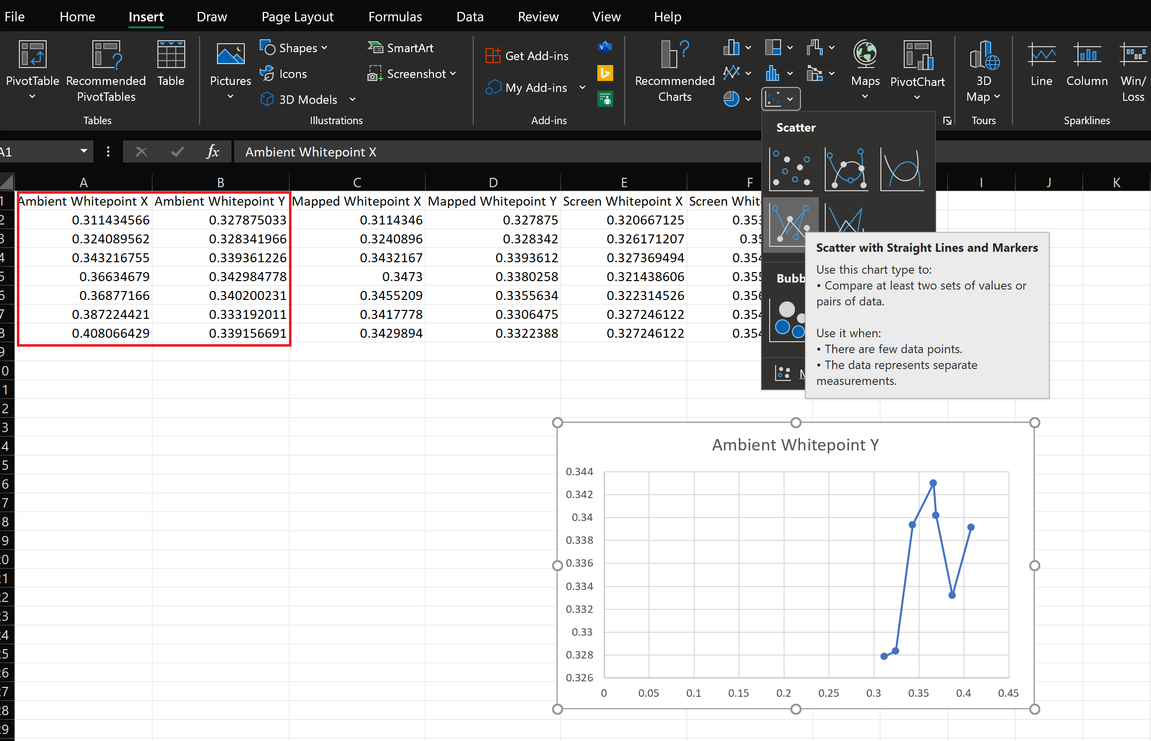 Microsoft Excel 顯示散佈圖的螢幕快照。