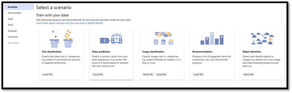 模型產生器案例清單
