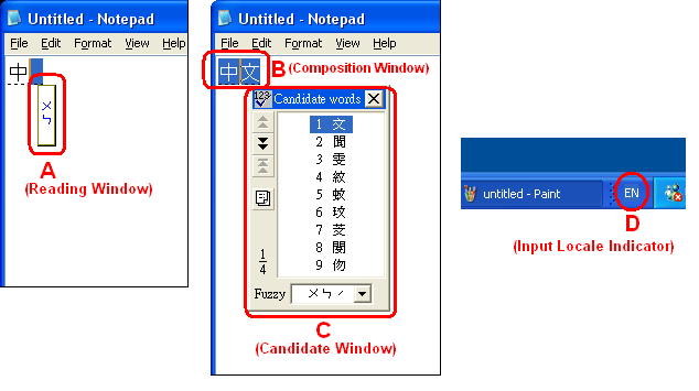 ime displays several windows