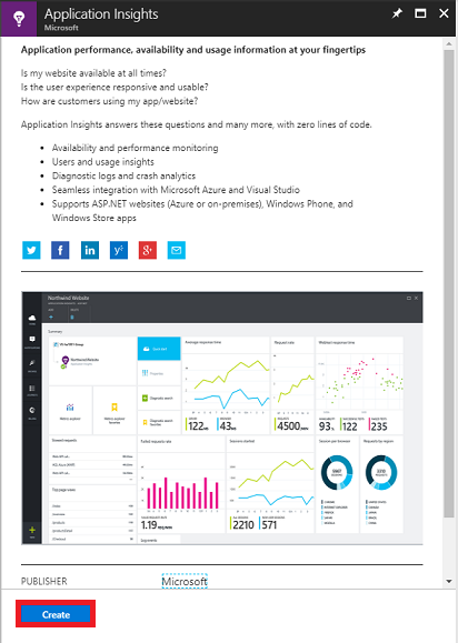 Screenshot of the Application Insights screen, Create is highlighted.