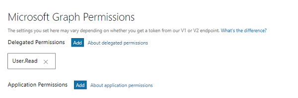 Screenshot that shows where to select Add next to Delegated Permissions.