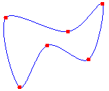 通過一組六點的封閉基數曲線圖例