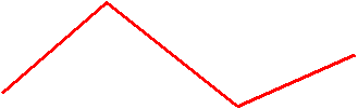 polyline1.gif （957 位元組）