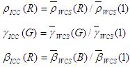 顯示 I C C 模型的最終定義。