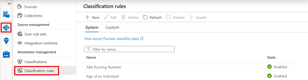 Classification rules tile